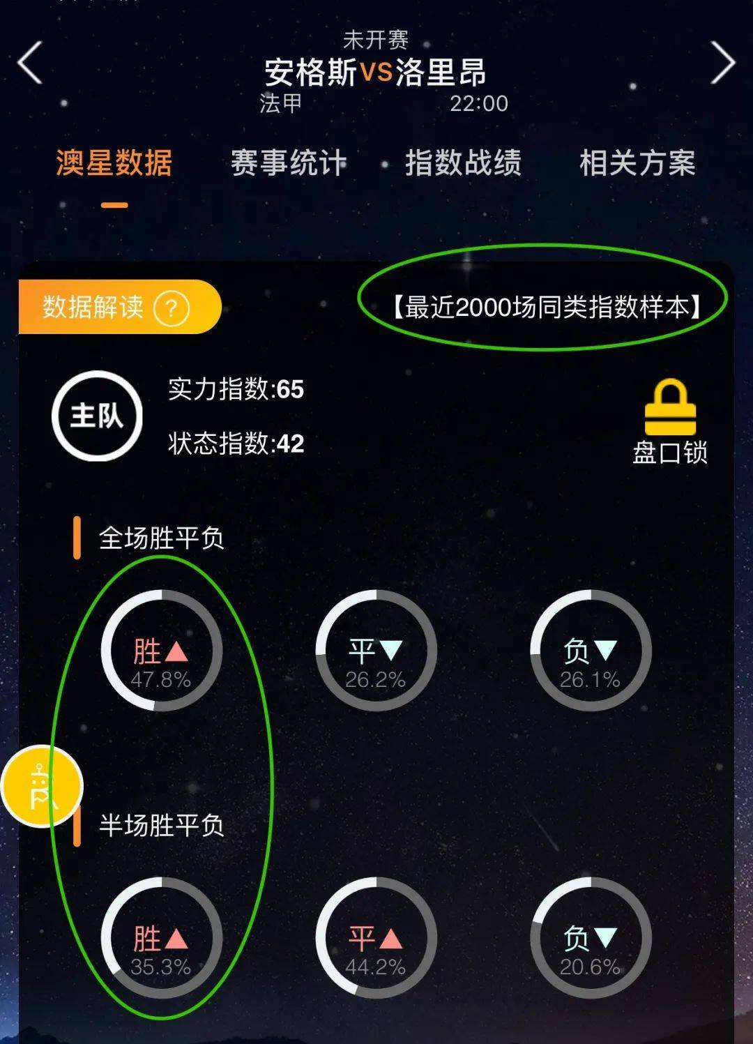 网球